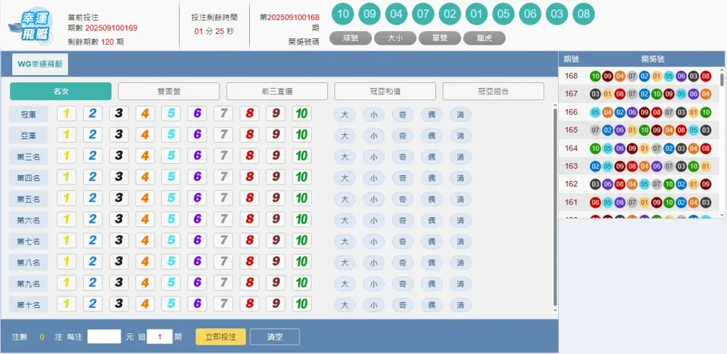 台灣彩券完整指南