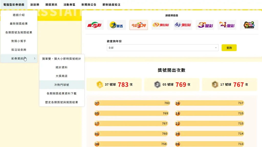 AT99娛樂城獨家今彩539攻略秘笈