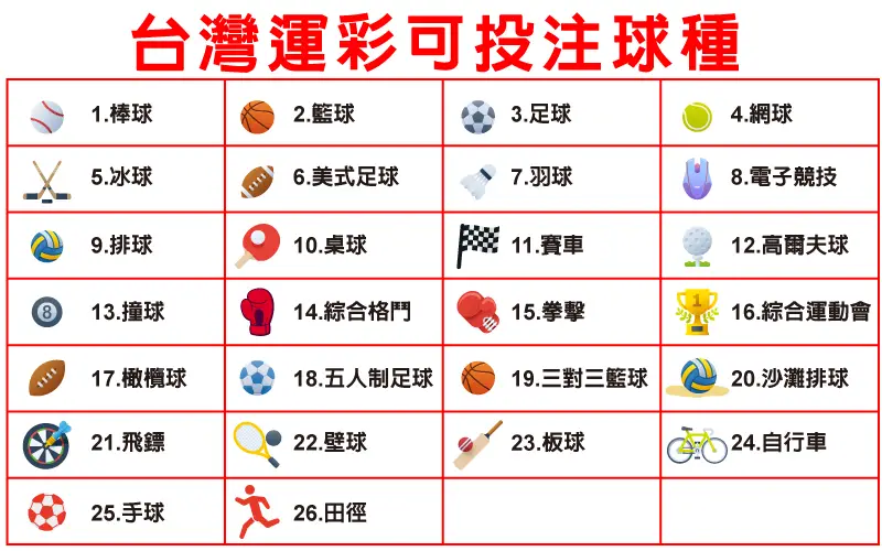 運動彩券玩法與投注技巧