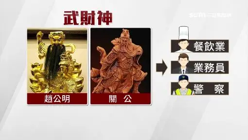 武財神 - AT99娛樂城
