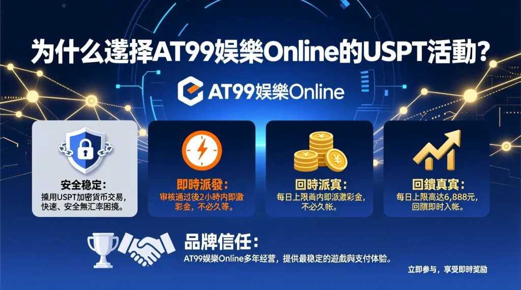 AT99娛樂Online全新USDT活動
