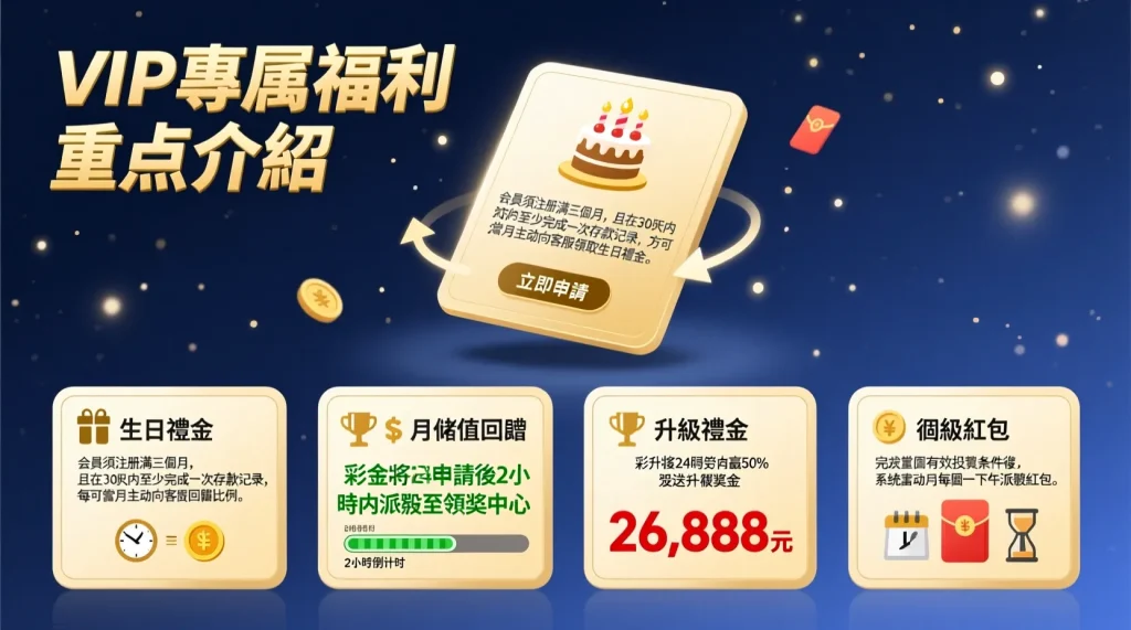 AT99娛樂Online VIP尊榮活動