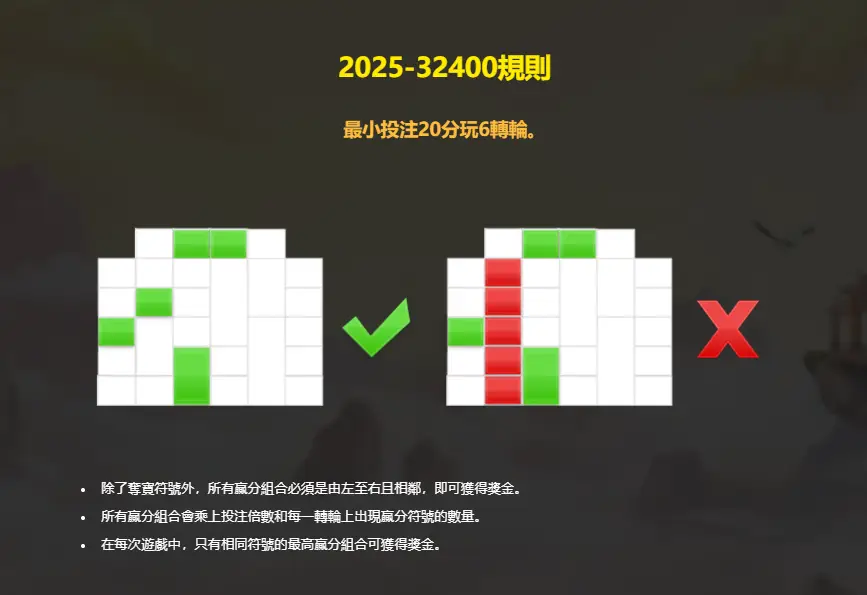 Payline 賠付線 是什麼？AT99娛樂城老虎機賠付線完整解說