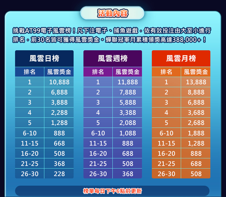 AT99娛樂 - image