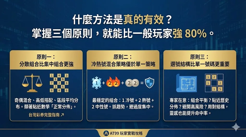 連續號？冷熱號？彩票選號迷思全面破解