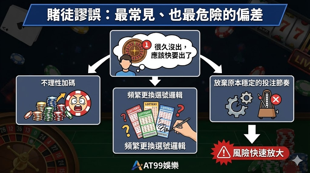彩券中的偏差現象解析 - image
