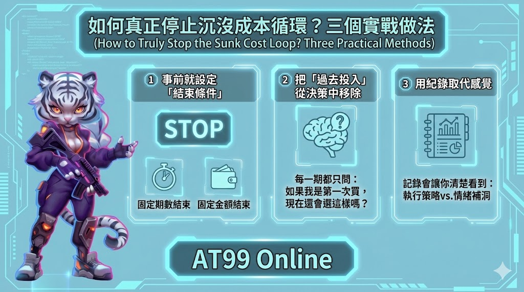 沉沒成本陷阱 - image