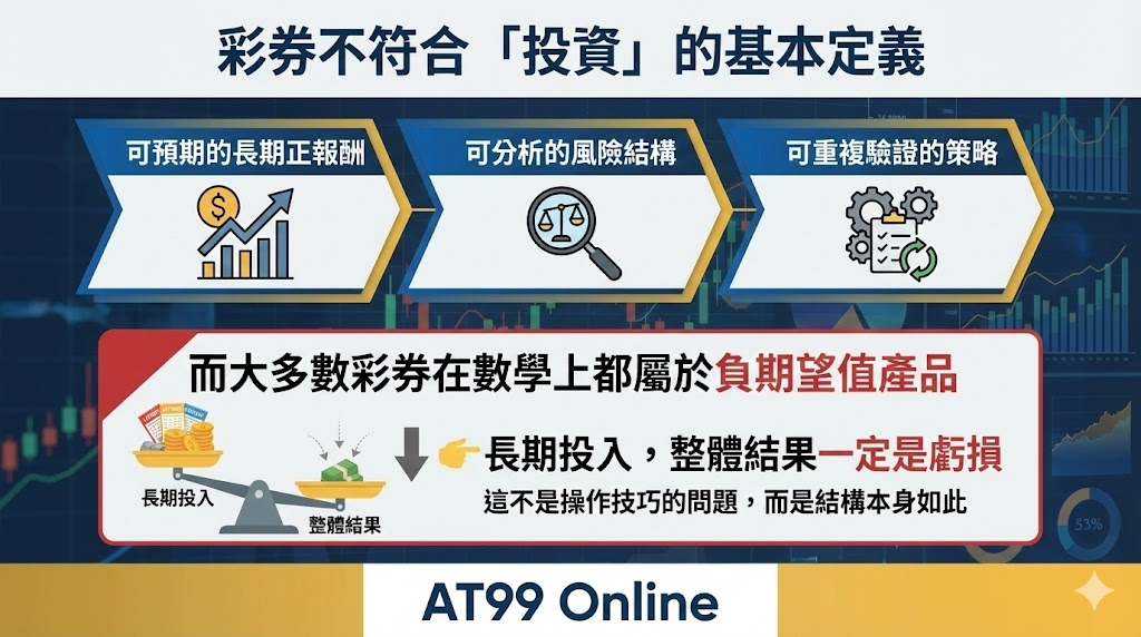 彩券投資是否可行？風險與報酬全面解析（AT99娛樂Onlin - image