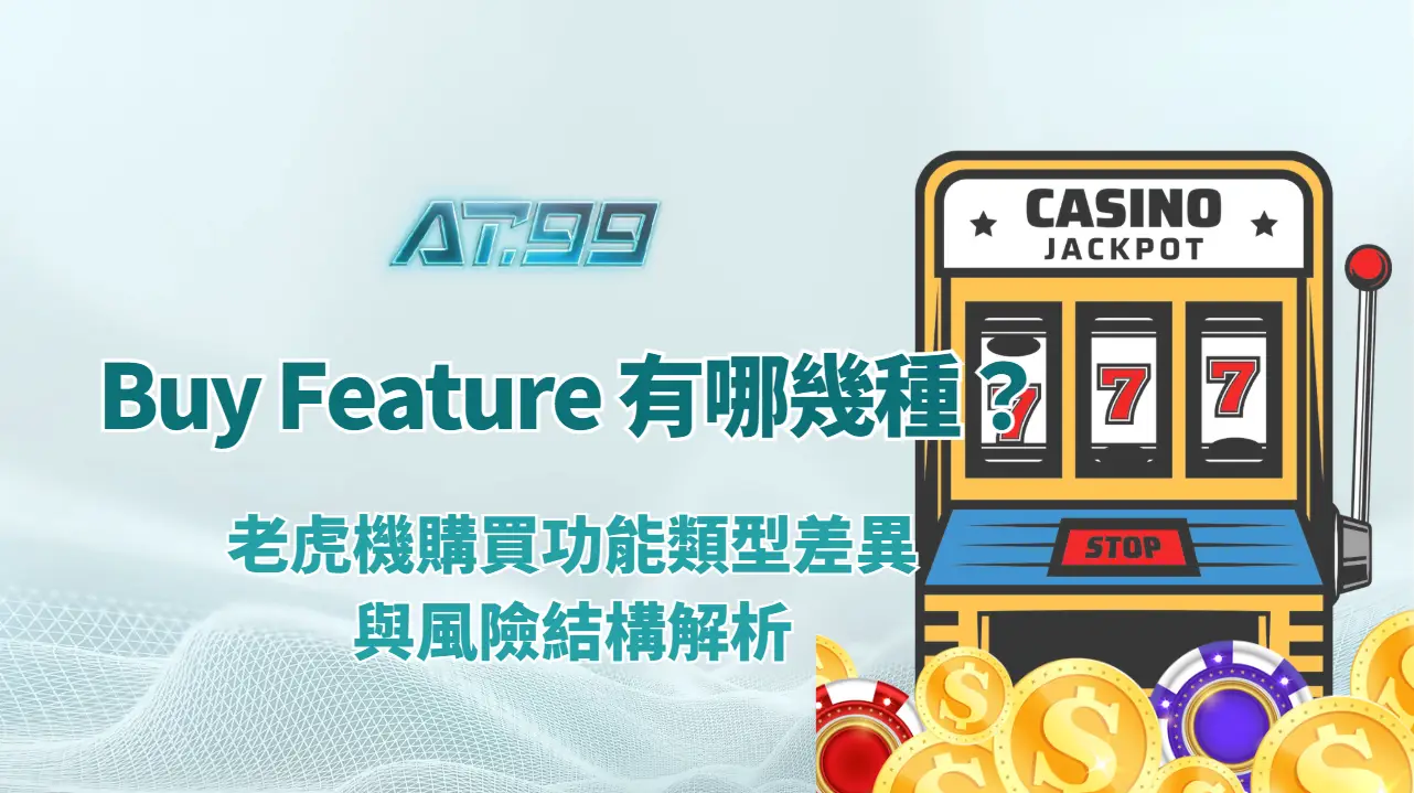 Buy Feature 老虎機購買功能類型示意,說明成本倍數、免費遊戲與風險檢查