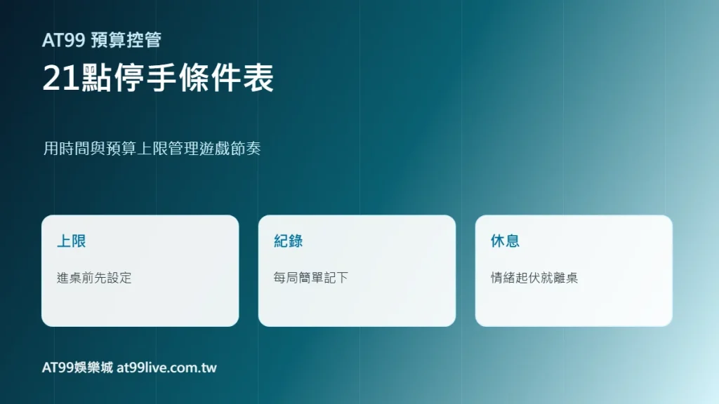 21點停手條件表，以AT99娛樂城風格整理用時間與預算上限管理遊戲節奏