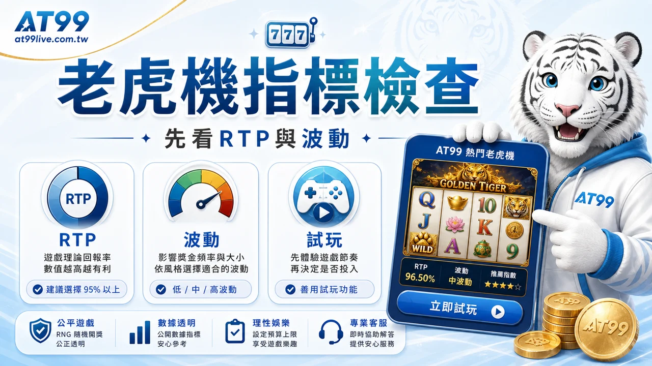 AT99老虎機指標檢查，包含RTP、波動與試玩紀錄