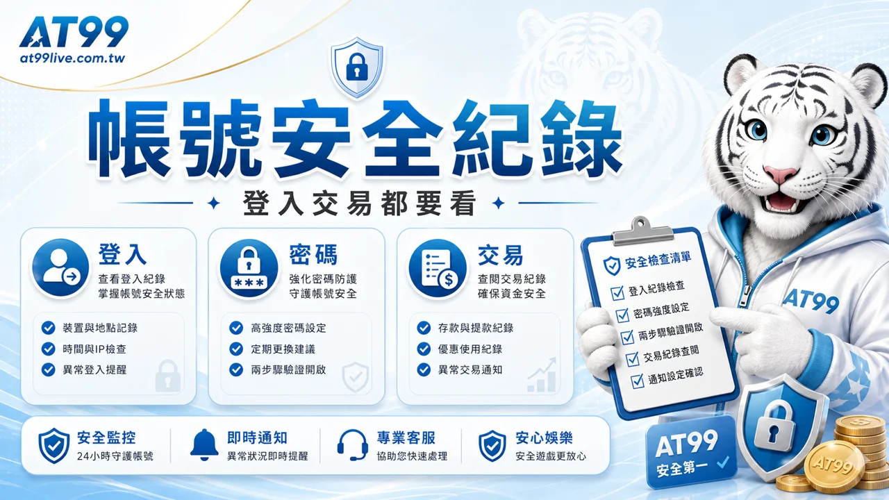 AT99帳號安全紀錄,包含登入紀錄、密碼保護與交易查核