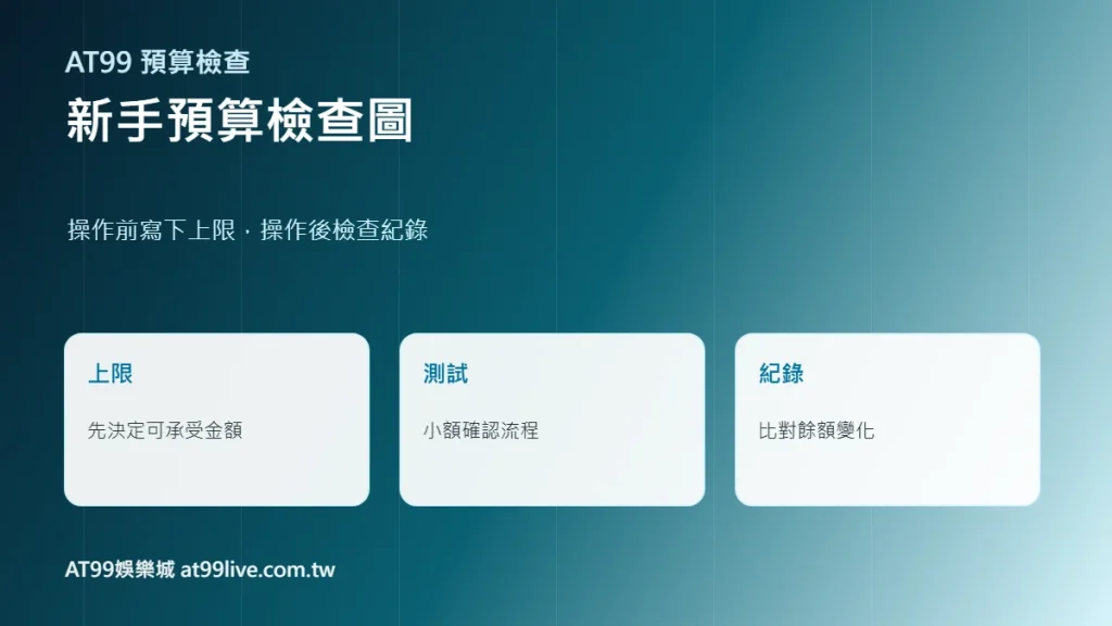 新手預算檢查圖，以AT99娛樂城風格整理操作前寫下上限，操作後檢查紀錄