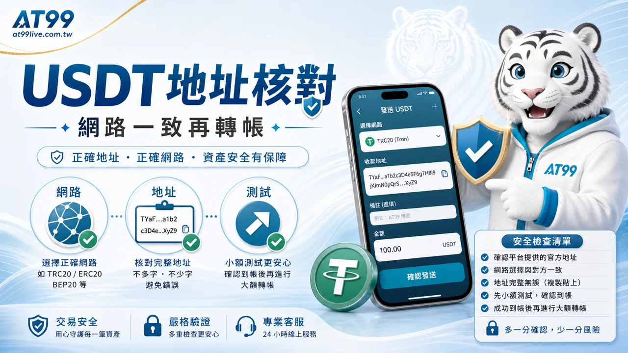 AT99 USDT地址核對，包含網路一致、地址完整與小額測試