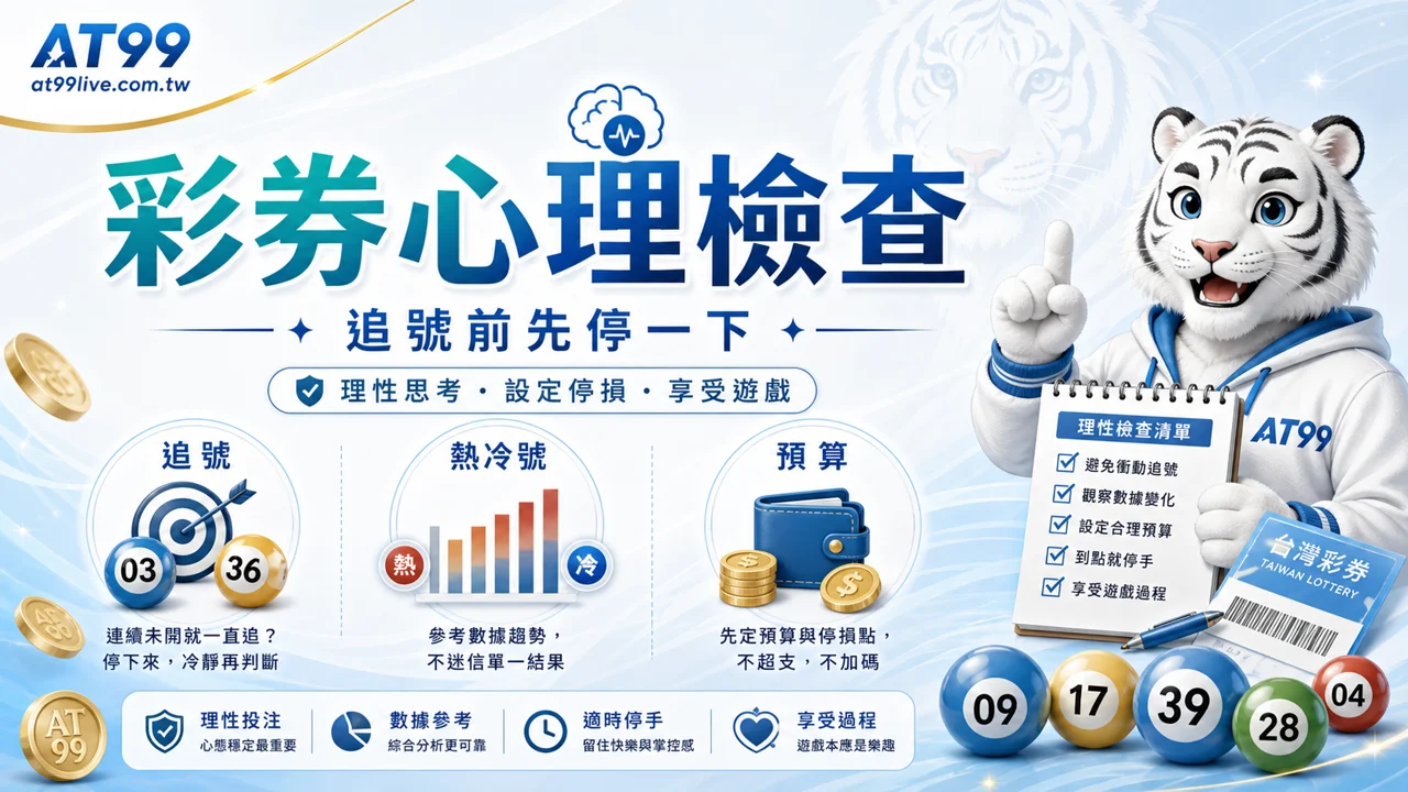 彩券心理檢查，包含追號、熱冷號與預算紀錄