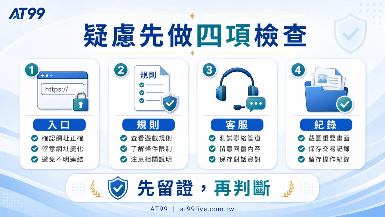 AT99疑慮先做四項檢查,入口、規則、客服與紀錄