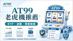 AT99 老虎機推薦精選圖,主題為 RTP、波動與預算檢查,採用淺色 AT99 統一圖文風格。