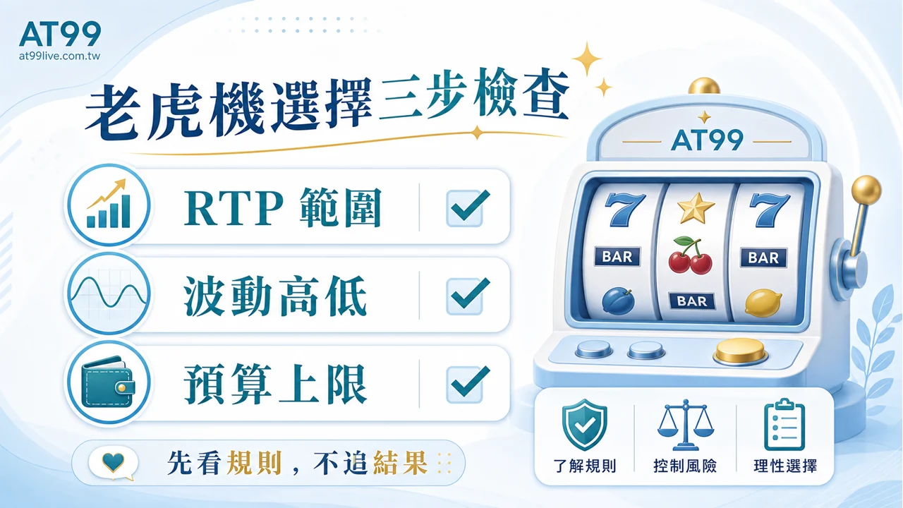 AT99 老虎機遊玩前檢查清單,包含 RTP 波動 賠付線與預算
