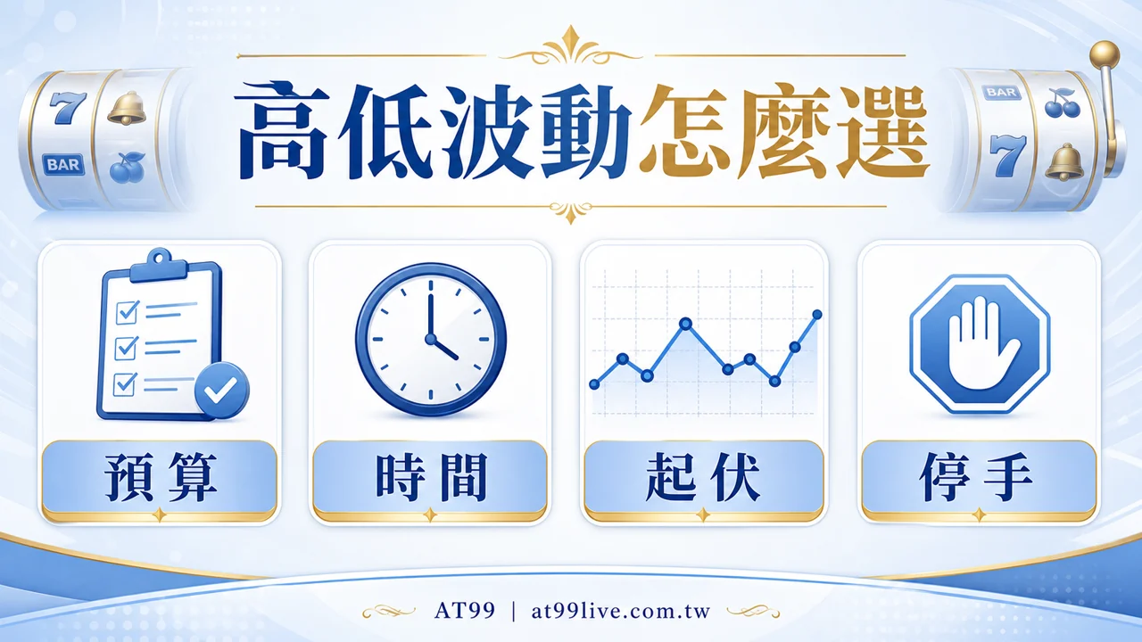 老虎機高低波動怎麼選,預算、時間、起伏與停手提醒