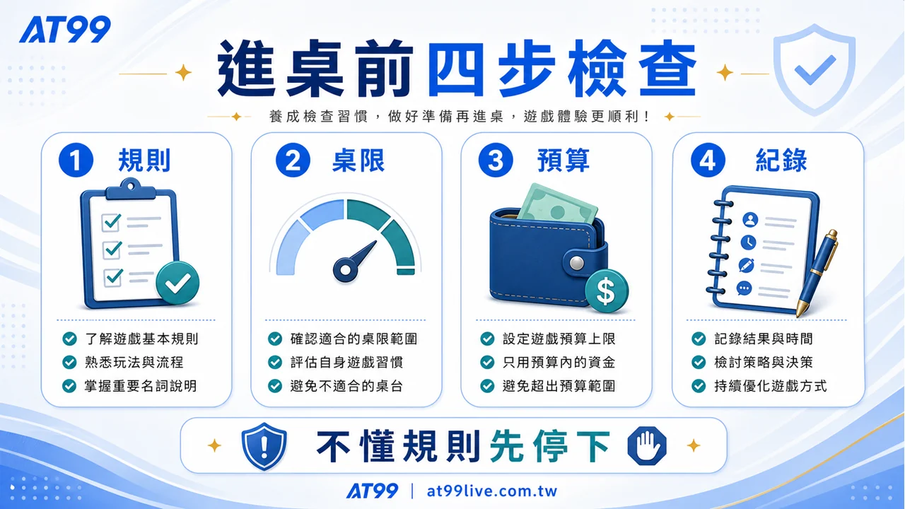 進桌前四步檢查，規則、桌限、預算與紀錄先確認