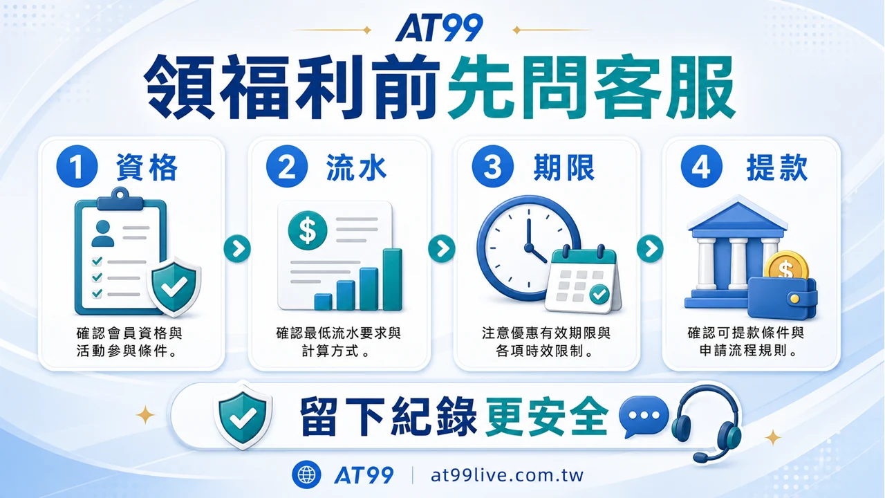 AT99領福利前先問客服，資格、流水、期限與提款規則先確認