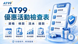 AT99優惠活動檢查表,提醒先確認資格、條款、流水進度與提款前檢查