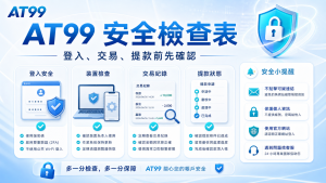 AT99 帳號與交易安全檢查,登入、交易、提款前確認