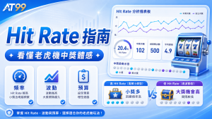 AT99 老虎機 Hit Rate,中獎體感、波動與預算判斷