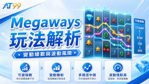 AT99 老虎機 Megaways 玩法解析圖,說明變動線數、動態機制、多路徑與波動風險