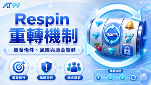 AT99 老虎機 Respin 重轉機制圖,說明觸發條件、重轉流程、風險分析與適合族群