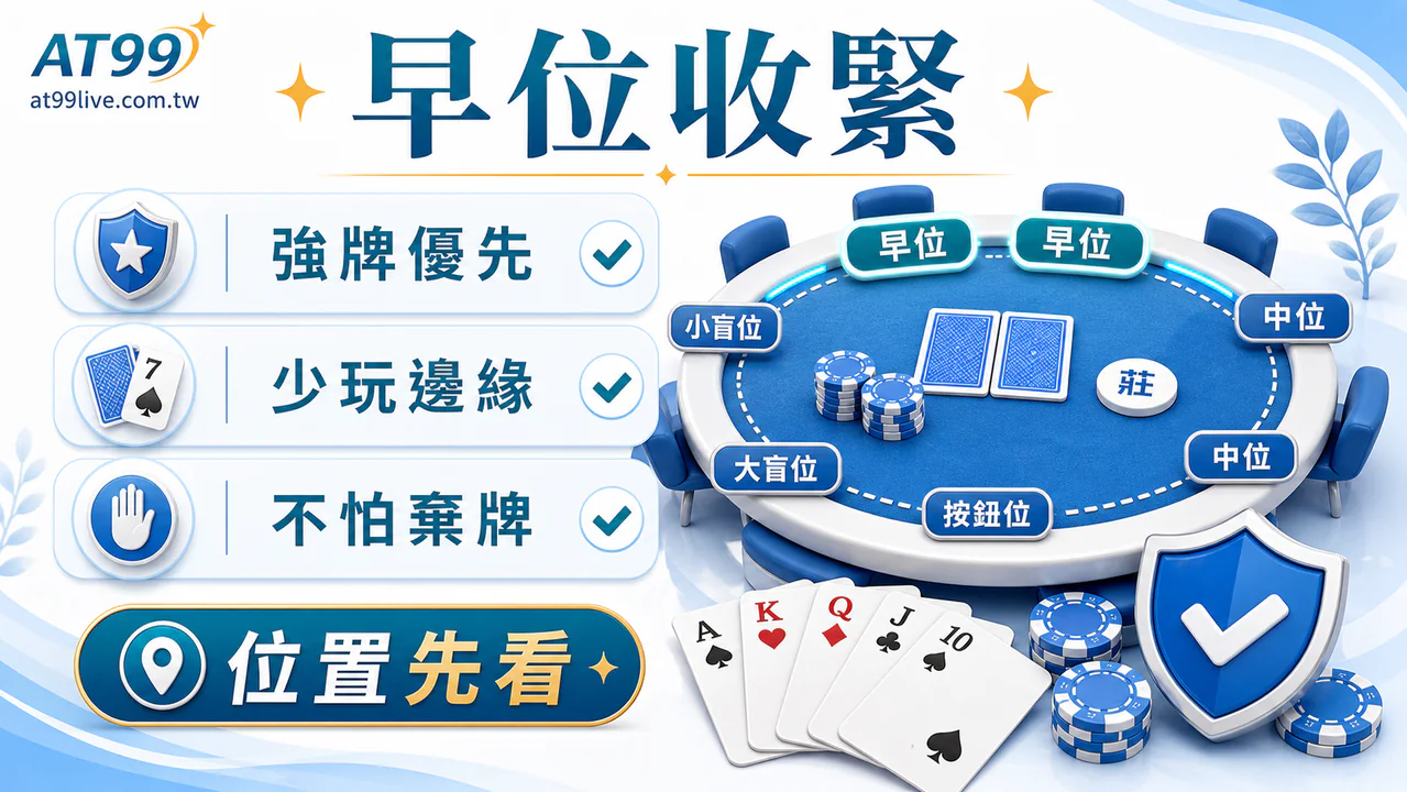 AT99 德州撲克起手牌:前位保守
