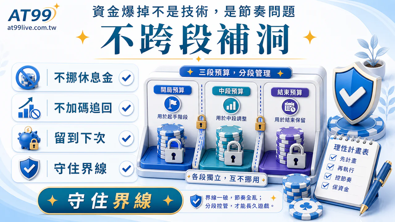 AT99 資金節奏檢查：不跨段補洞