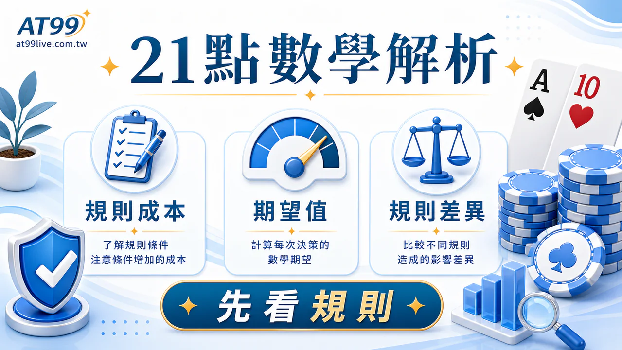 AT99 21點數學解析：21點數學地圖