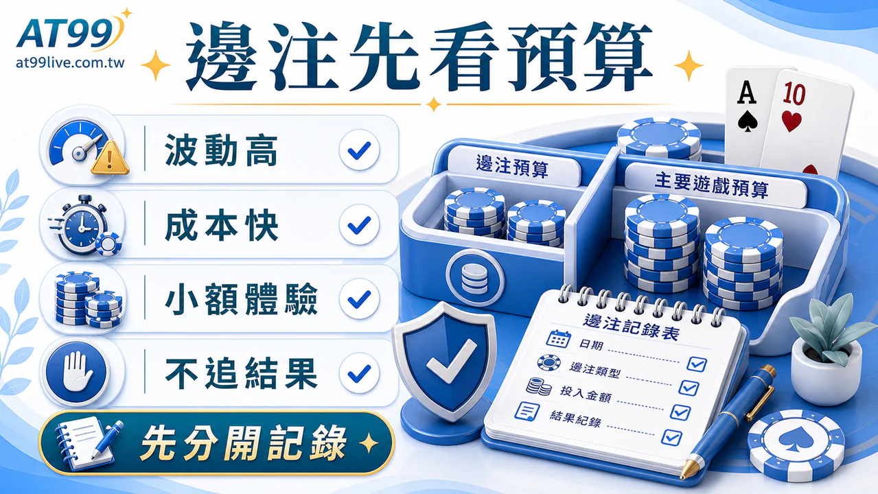 AT99 21點數學解析：邊注預算提醒