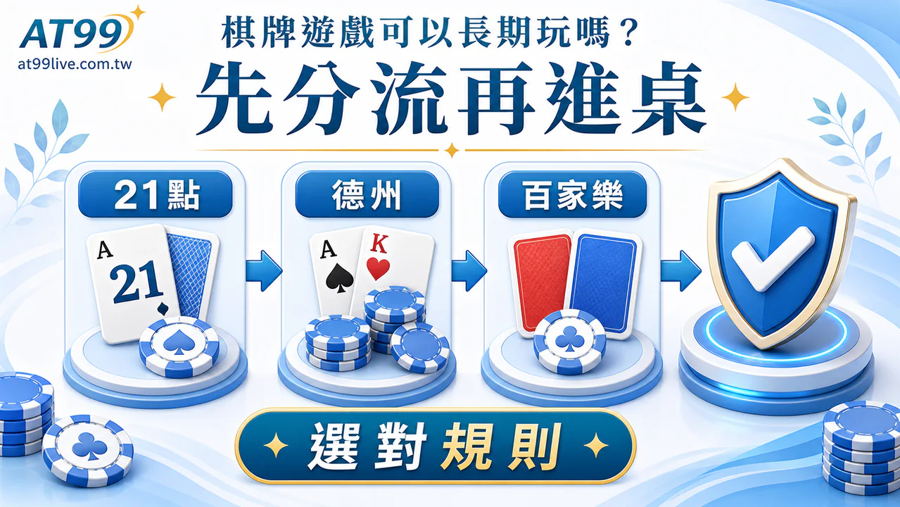 AT99 長期娛樂界線:玩法分流地圖