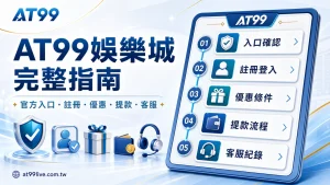 AT99娛樂城完整指南,整理官方入口、註冊登入、優惠條件、提款流程與客服紀錄