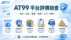 AT99娛樂城六面向檢查圖,包含入口、遊戲、優惠、提款、客服與紀錄