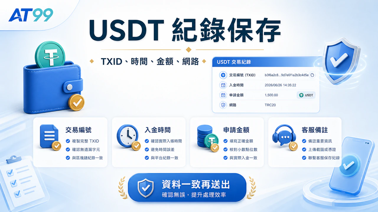 AT99 USDT交易紀錄清單,提醒保存錢包截圖、交易編號、入金頁與客服回覆