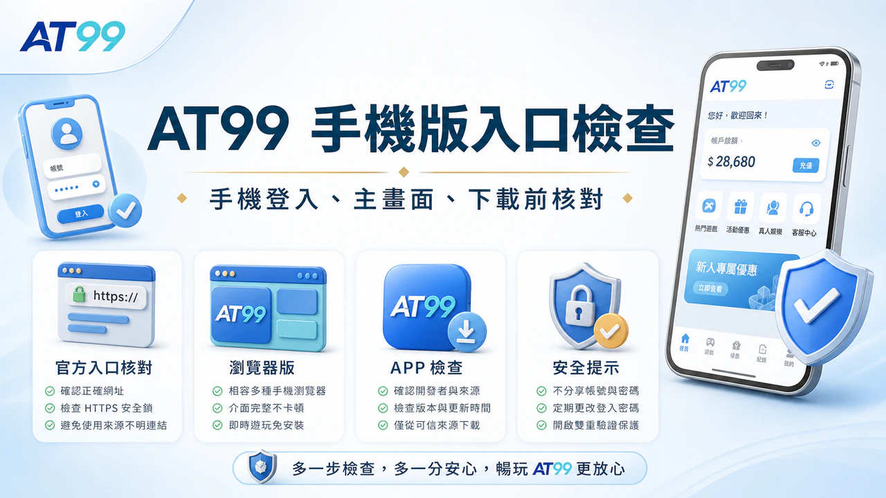 AT99手機版與APP入口檢查圖,提醒核對網址、登入頁、下載來源與客服入口