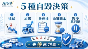 AT99 棋牌玩家自毀決策:自毀決策辨識