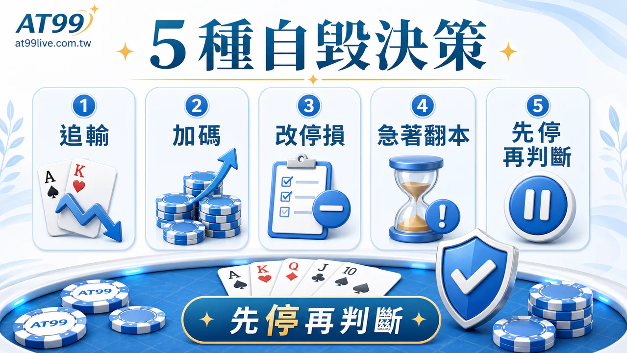 AT99 棋牌玩家自毀決策:自毀決策辨識