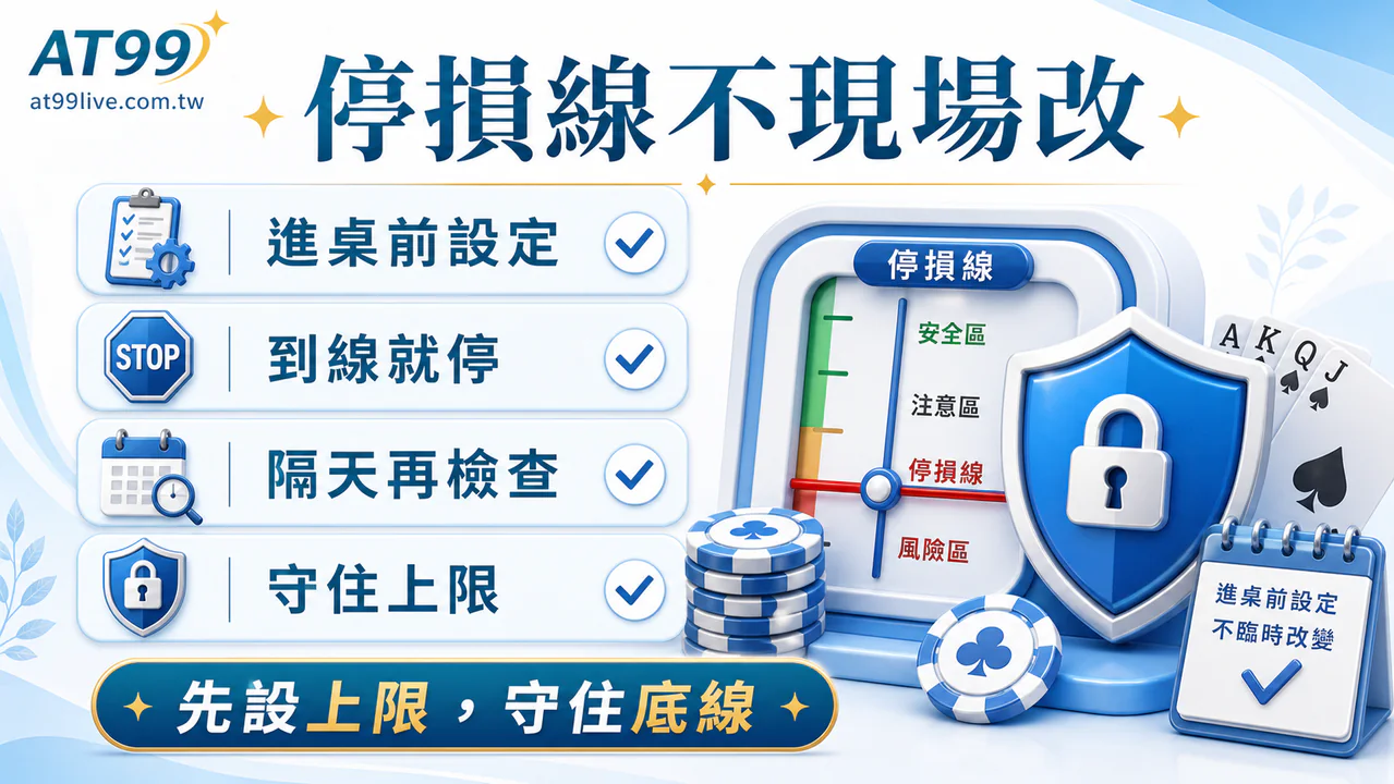 AT99 棋牌玩家自毀決策:停損線設定