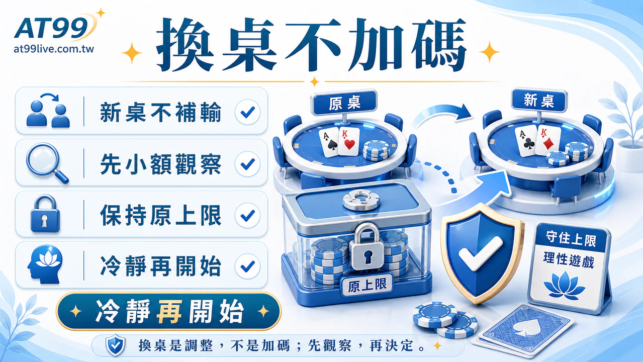AT99 連輸時要不要換桌：換桌後不加碼