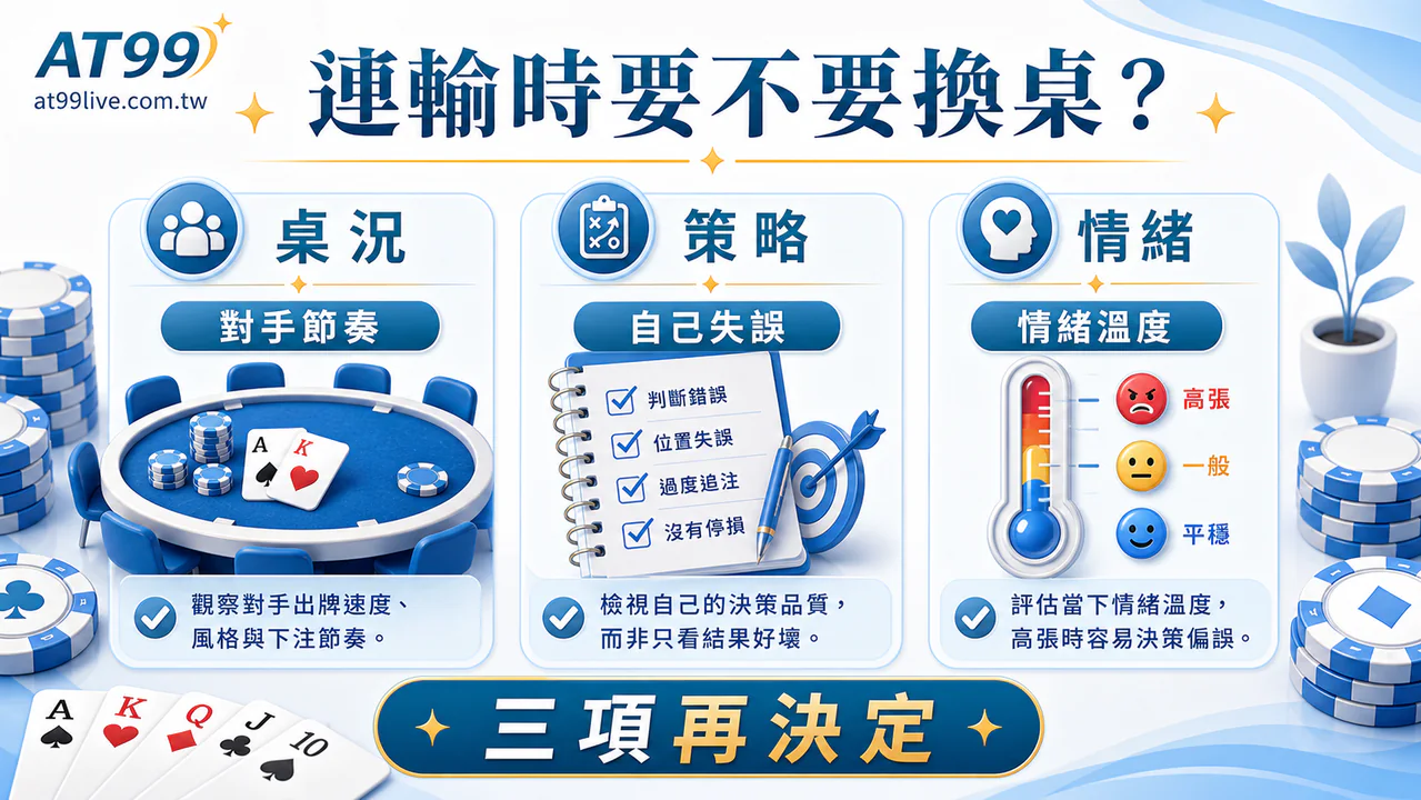 AT99 連輸時要不要換桌：桌況策略情緒分流