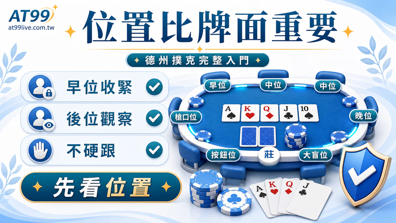 AT99 德州撲克完整入門：位置比牌面重要