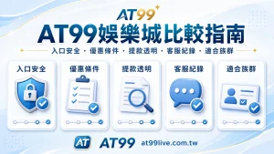 AT99娛樂城平台比較:入口、安全、優惠與提款條件檢查圖