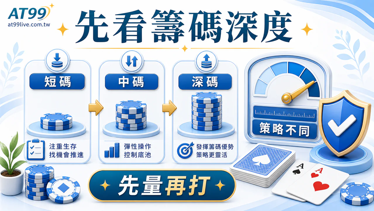 AT99 翻牌前決策：籌碼深度判斷