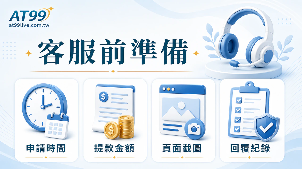 AT99 聯繫客服前準備申請時間、提款金額、頁面截圖與回覆紀錄